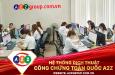 Dịch Thuật Hợp Đồng Tiếng Đan Mạch Tại A2Z Huyện Văn Lâm